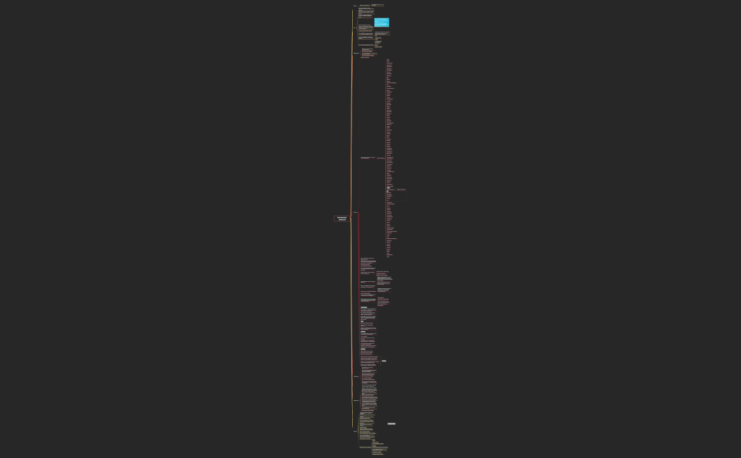Распаковка личности пример.