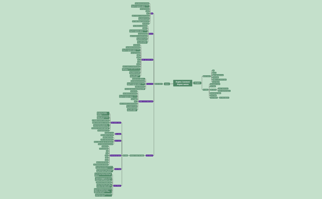 Яндекс.Самокат