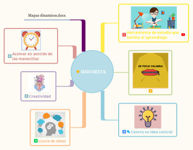 MAPA MENTAL 