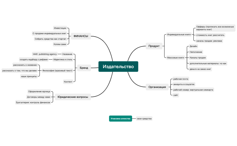 Без названия