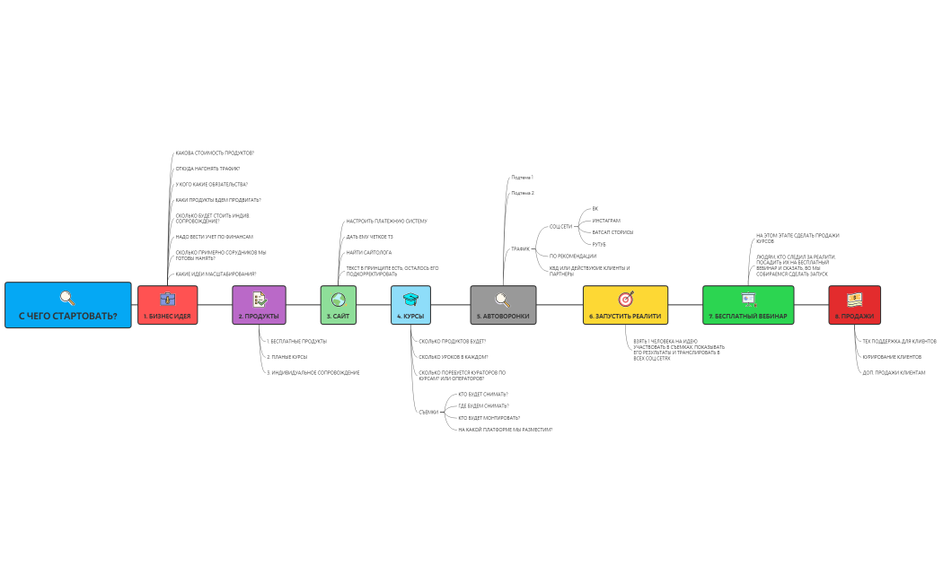 Без названия