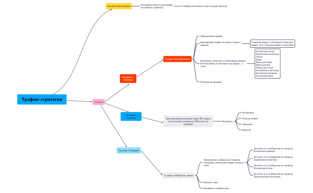 Без названия