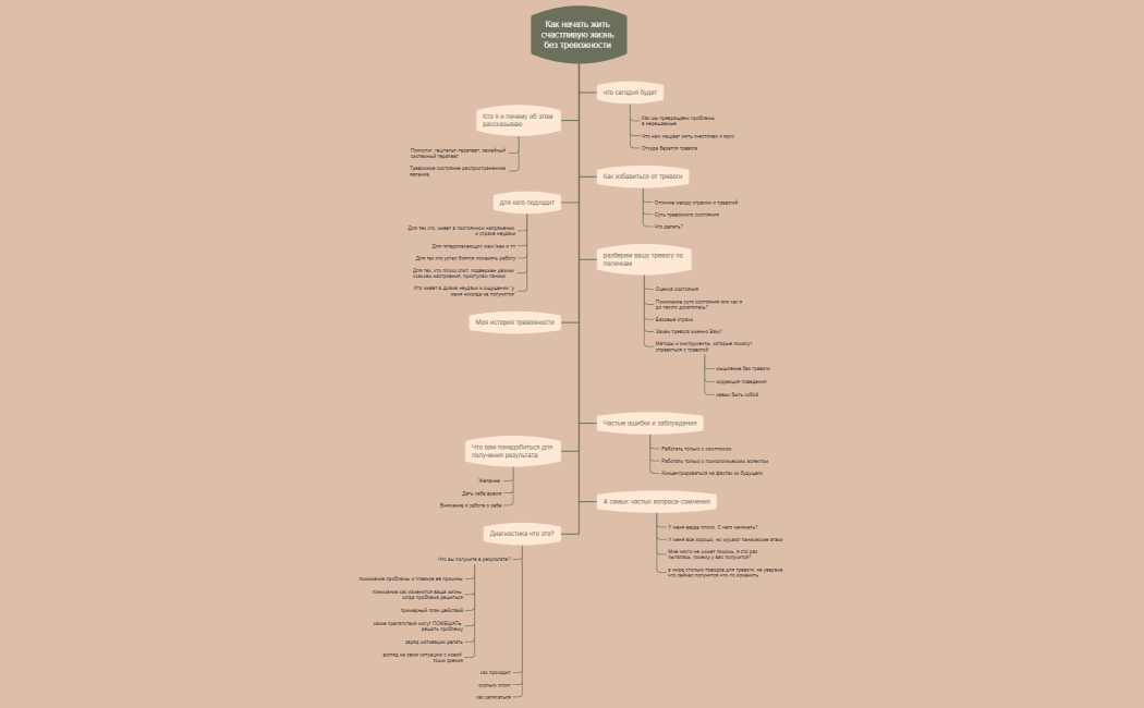 Как начать жить счастливую жизнь без тревожности вертик