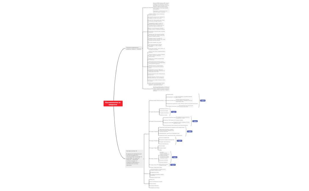 Моя программа 