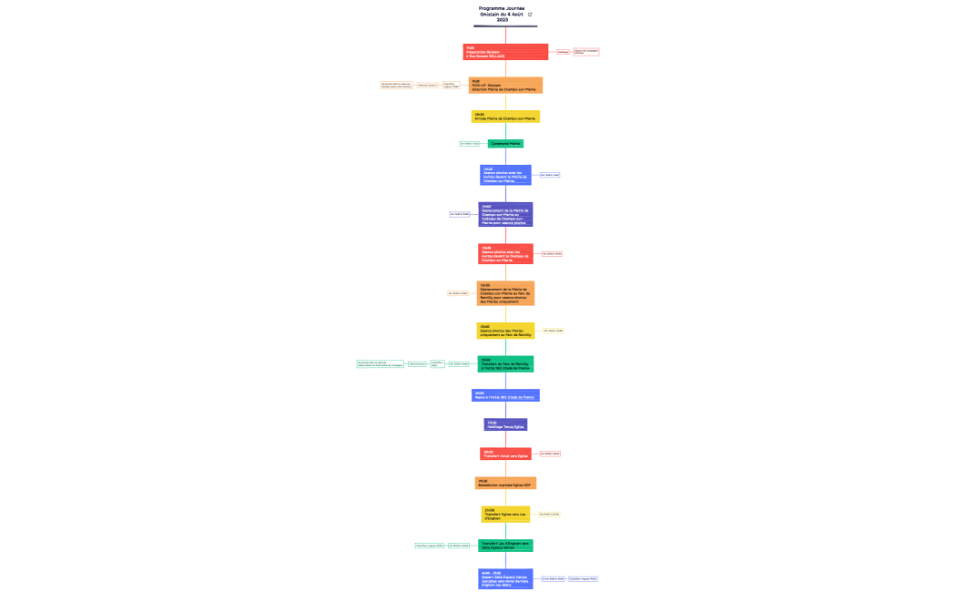 Programme Journée Ghislain du 4 Août 2023