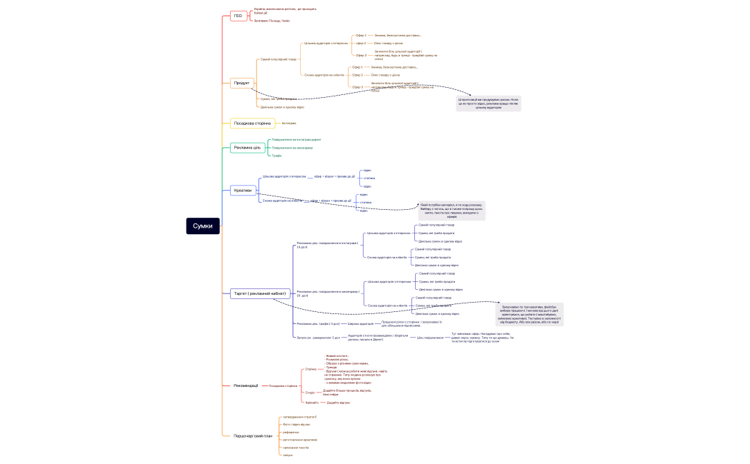 Без названия