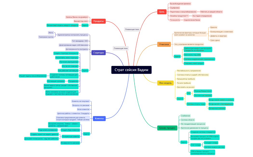 Страт сейсия Вадим