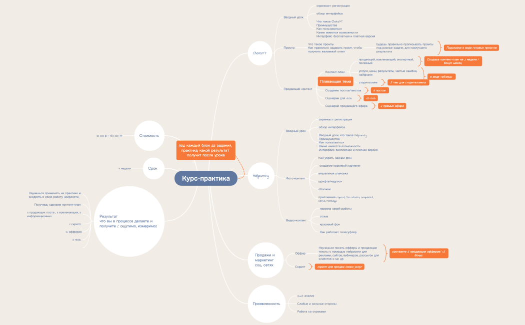 Курс-практика