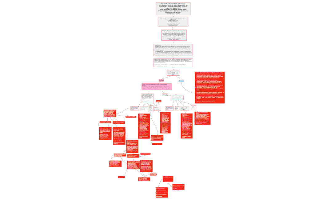 Игра к запуску финграмотность