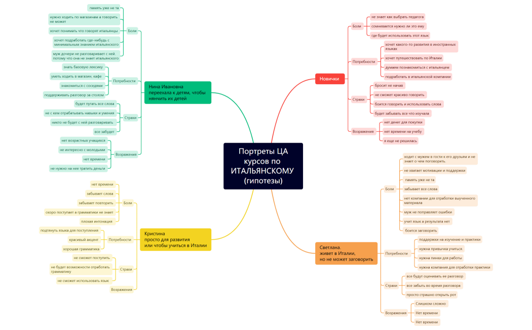 Без названия
