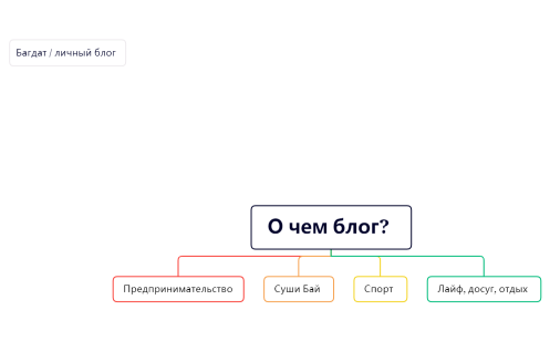 Без названия