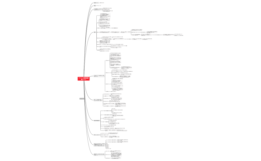 大田ゆきえ　魔法にかけられて