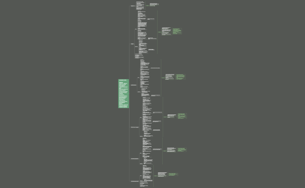 АЛХИМИЯ СТИЛЯ