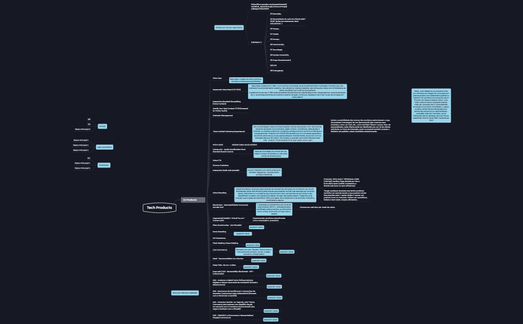 [atualizado] Tech Products