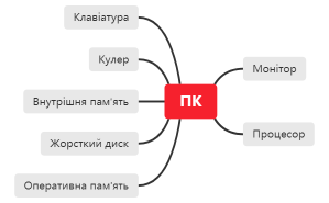 Без названия