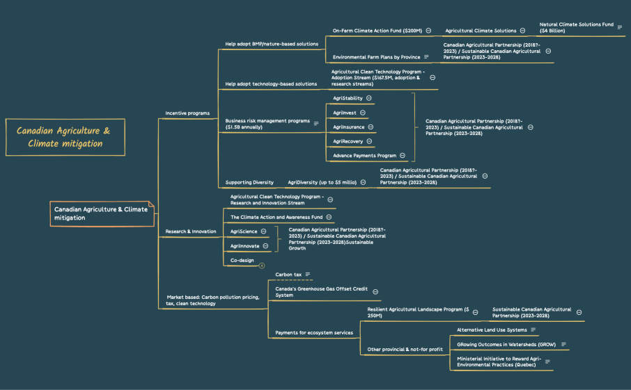 Embed_blog_26Sep2023