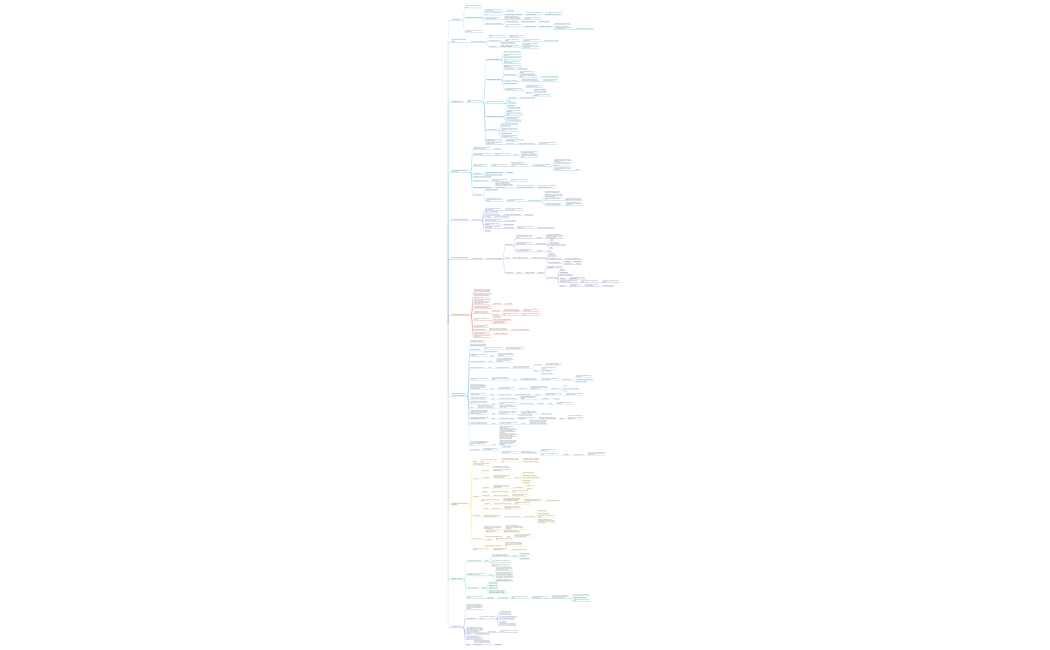 структура п.д. база