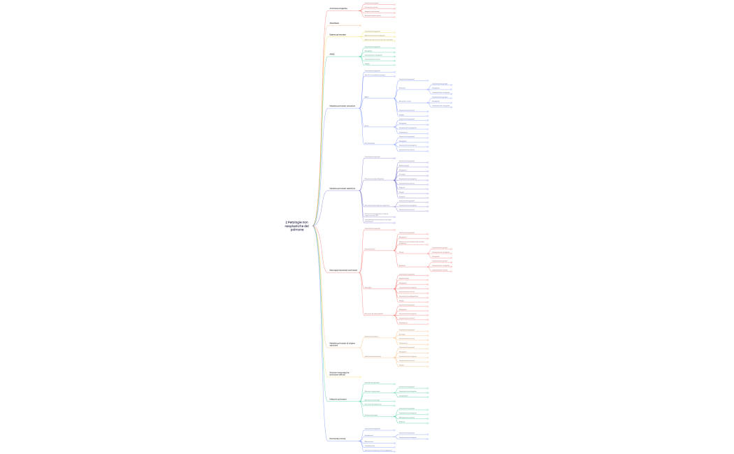 2 Patologie non neoplastiche del polmone