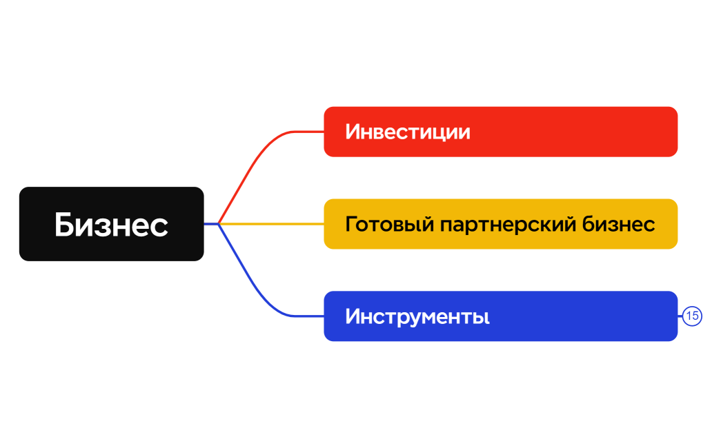 Свой в Альфе