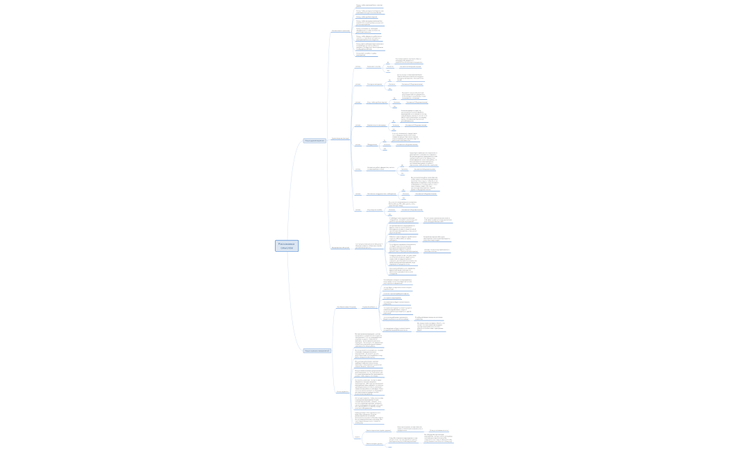 Распаковка смыслов рисованная (1)