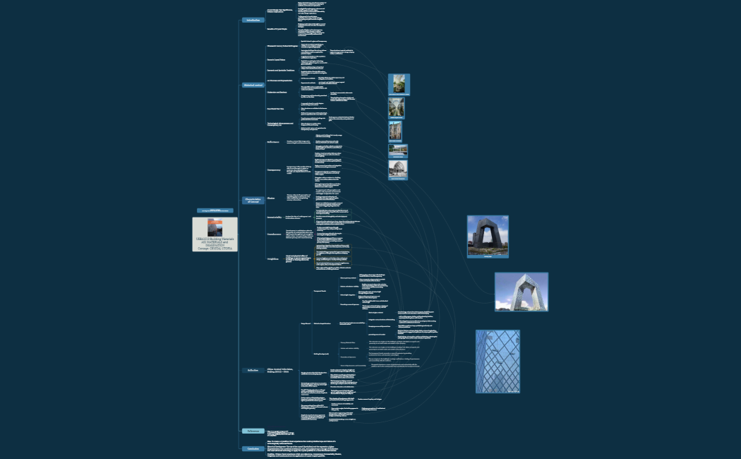 UEBA1213 Building MaterialsAS1 MATERIALS and IMAGINATIONConcept CRYSTAL UTOPIA