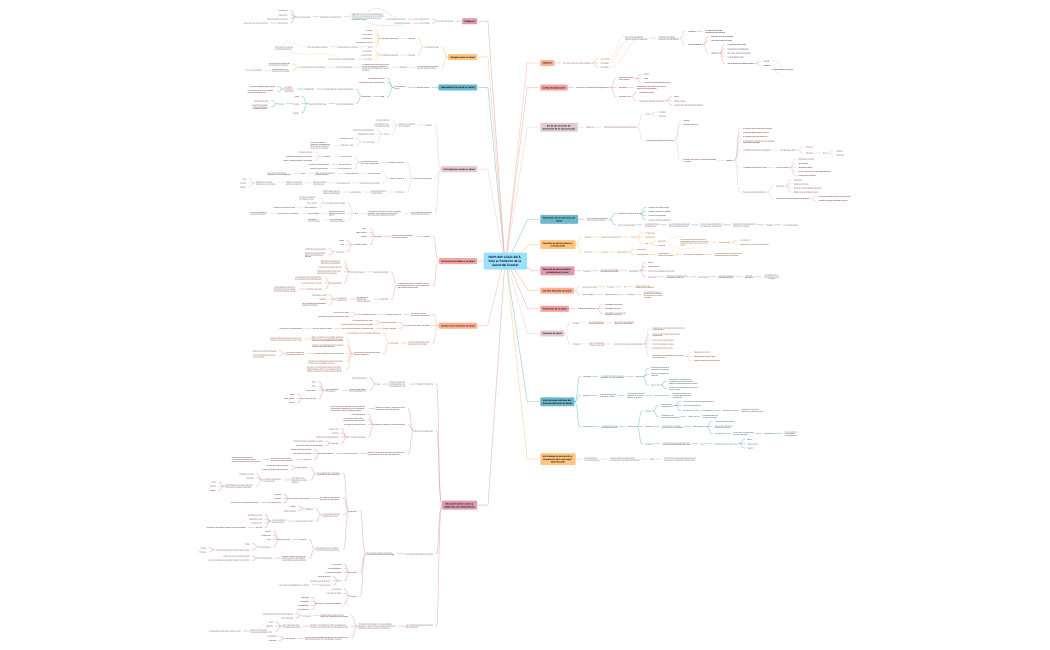 NOM-009-SSA2-1993, Para el Fomento de la Salud del Escolar