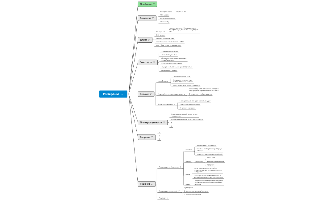 Консультация +Касдев