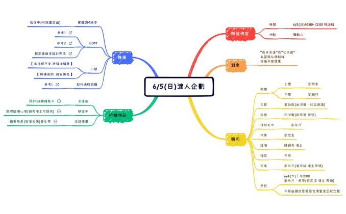 疫情中渡人辦法