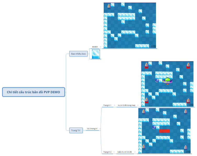 Chi tiết cấu trúc bản đồ PVP DEMO