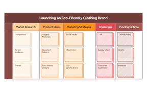 Brainwriting