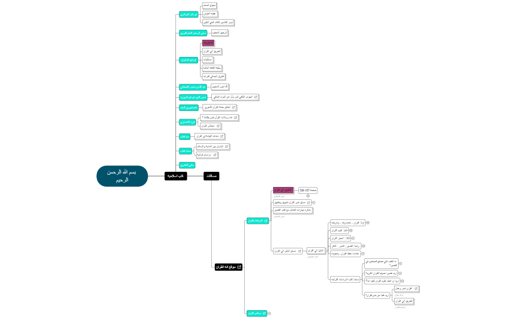 بسم الله الرحمن الرحيم