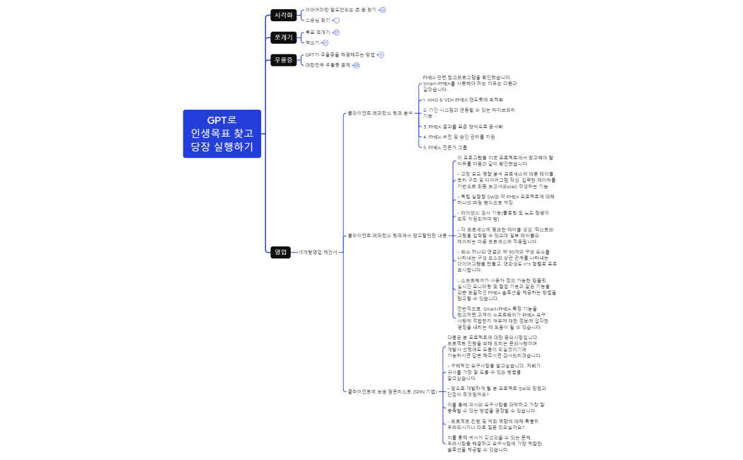 GPT로 인생목표 찾고 당장 실행하기