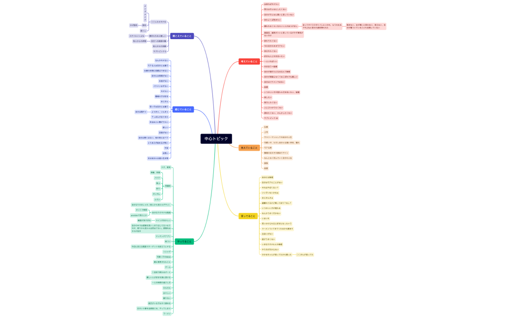 在宅ナンパ兄弟共感図