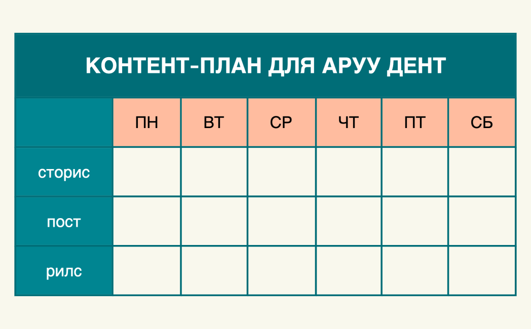 КОНТЕНТ-ПЛАН ДЛЯ АРУУ ДЕНТ