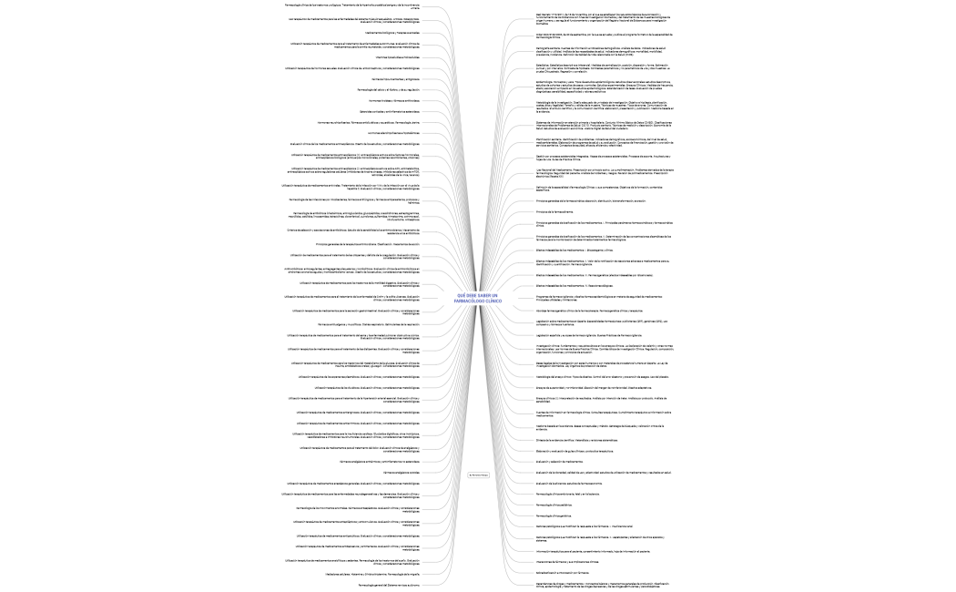 QUÉ DEBE SABER UN FARMACÓLOGO CLÍNICO