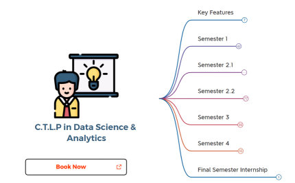 CTLP Data Science & Analytics