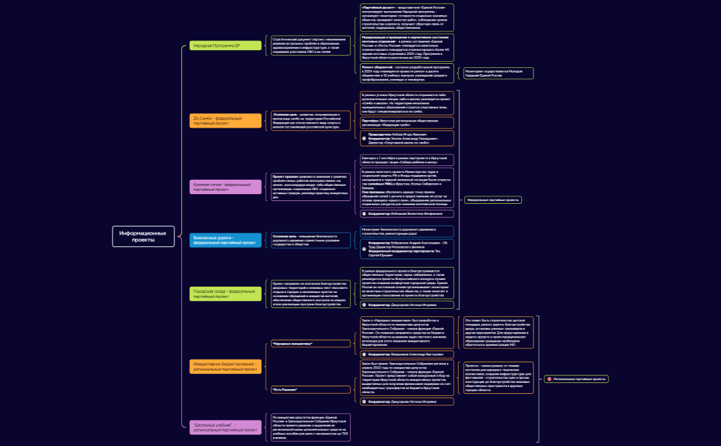 космический корабль