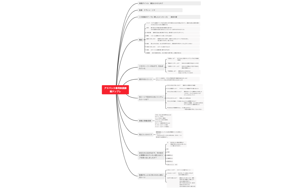 アドバンス専用映画課題テンプレ