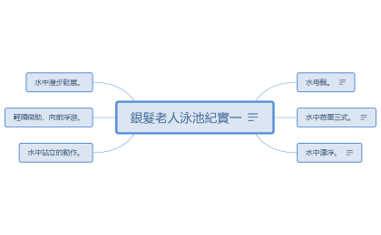 銀髮老人泳池紀實一