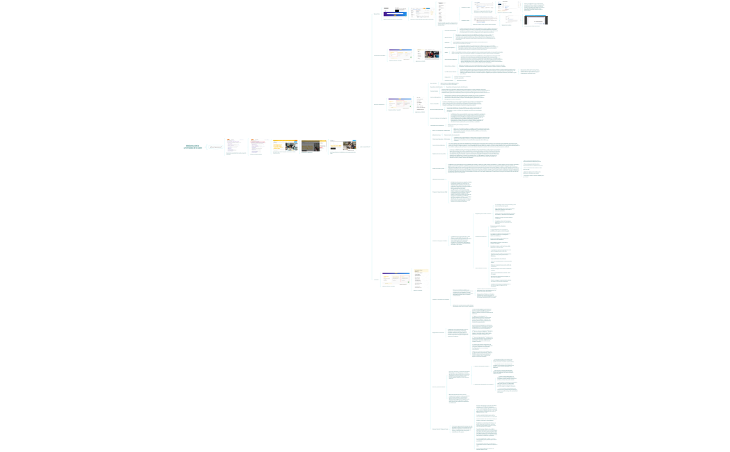 Biblioteca de la universidad de la salle