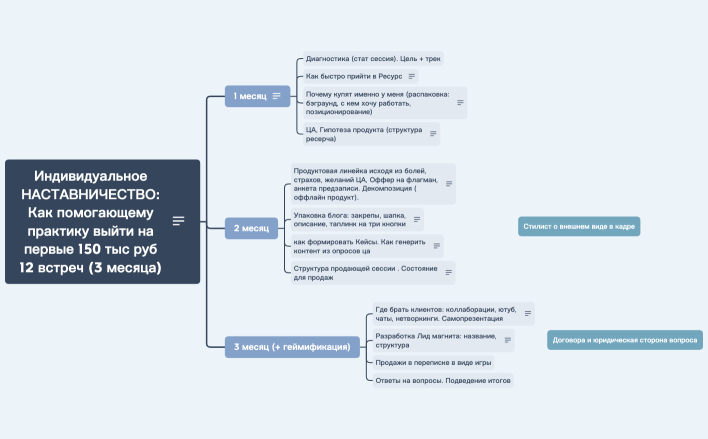 Наставничество Дарина