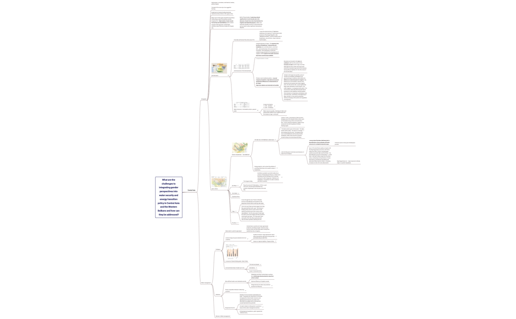 What are the challenges to integrating gender perspectives into water security and energy transition policy in Central Asia and the Western Balkans and how can they be addressed