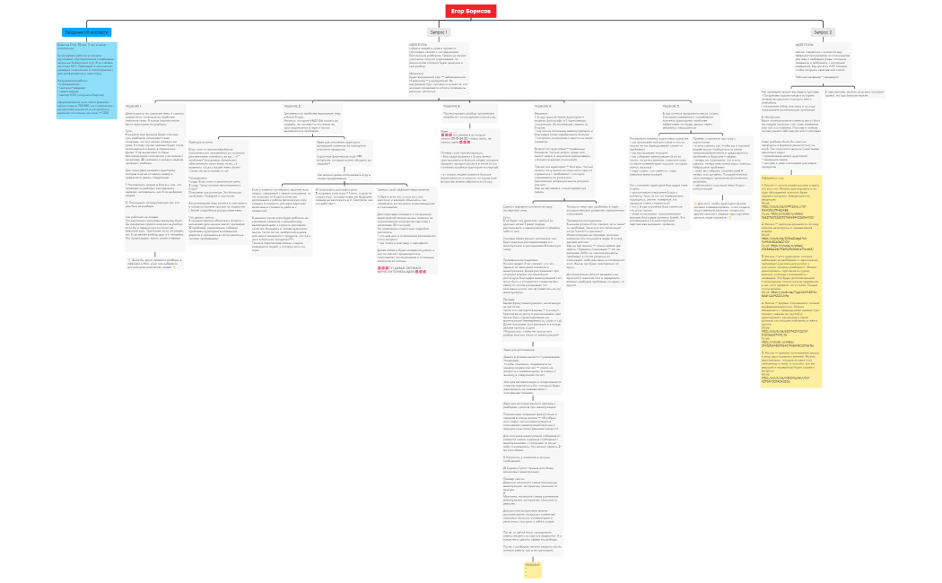 Без названия