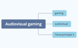 Audiovisual gaming