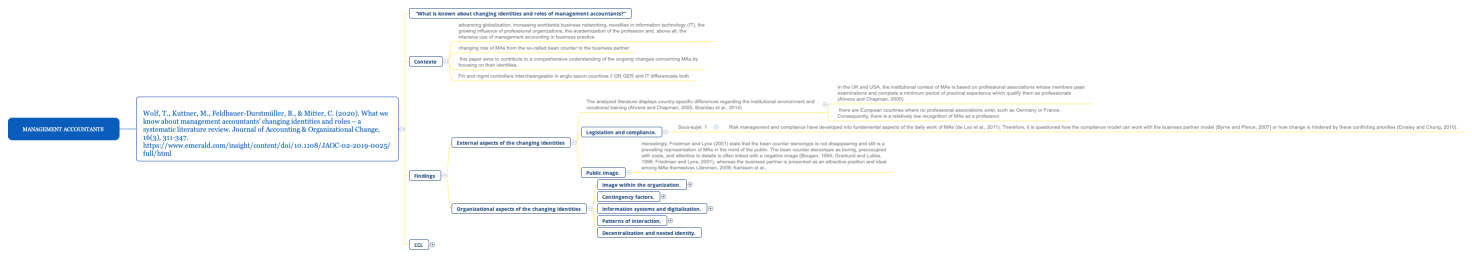 MAnagement accountants 