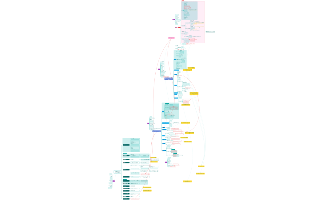 HTB歌劇団公式（ハウステンボス本社が管理更新）