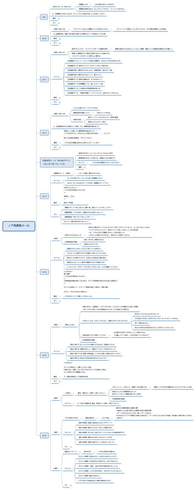 ノア再募集メール