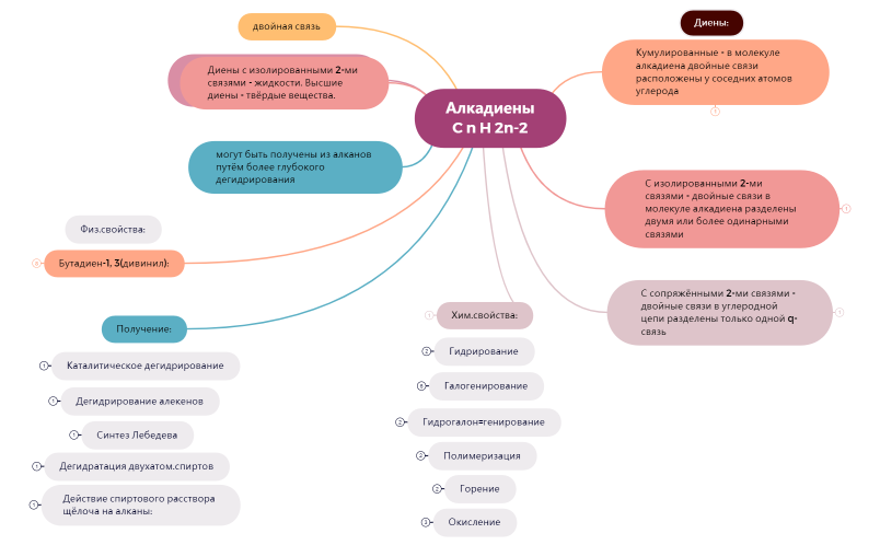 Tsentralnaya_tema (1)