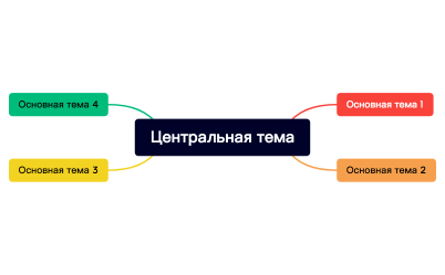 Без названия