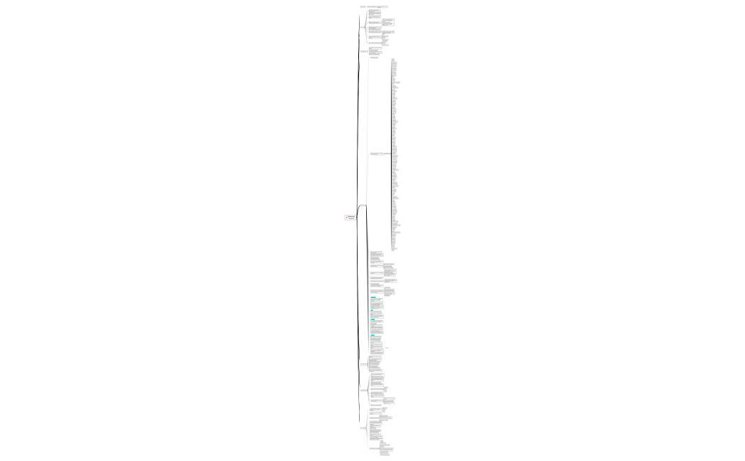 Распаковка личности пример.